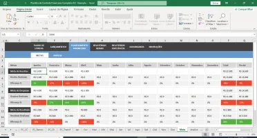 Planilhas de Controle Financeiro Pessoal e Empresarial