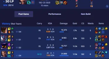 Conta Diamond / 63% De Winrate / Mmr Alto / 11K+ Essencia