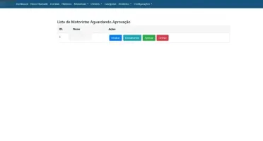 Aplicativo/Uber/Mini Franquia 10Un