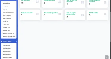 Script PHP Site Institucional Para Várias Atividades – PHP 8