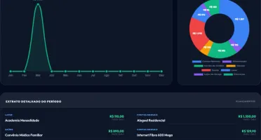Software de Inteligência Financeira