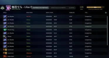 Conta Dota 2 com arcano e alguns collectos