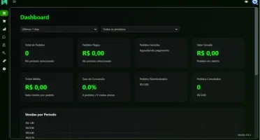 Script Gateway de Pagamentos e Checkout Próprio v3.0 (SaaS)