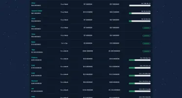 🚀 SaaS para Plataforma de Investimento em Bitcoin! 🚀