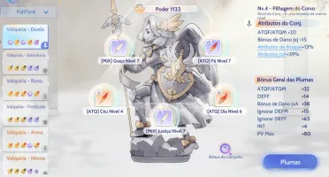 Ragnarok Origin - Prontera 4 - Lvl 75 Base - 150k - Lorde