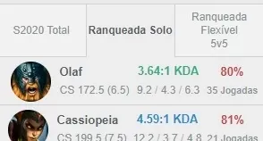 CONTA DIAMANTE 4 - MMR ALTO