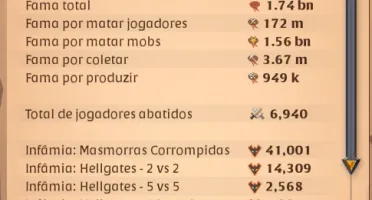 Conta Albion 1.7b fama, Email Próprio