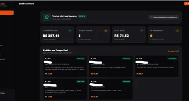 đ MenuFast SaaS â CardĂĄpio Digital + GestĂŁo de Pedidos