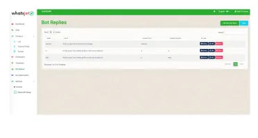 Plataforma SaaS de Marketing com Envio em Massa