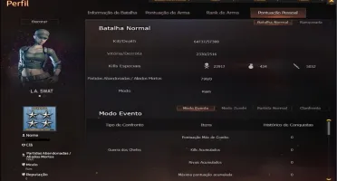Conta CrossFire BR 24 VIPs 80+ MN's 4Star