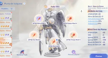 Conta Ragnarok Origin Classic Atirador de Elite 99/40