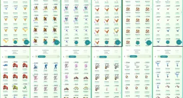 Conta Pokémon Go Lvl 70 | 331 Lendários | 208 Brilhantes
