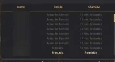 Conta Black Desert 929 GS END DO END GAME - NÃO STEAM