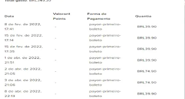 Conta Valorant [Full Acesso/Comprovante De Compra]