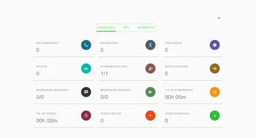 WhaTicket - Flow Builder beta Nativo 2025