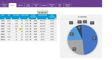Planilha de controle de investimentos (Ações e FII's