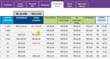 Planilha de controle de investimentos (Ações e FII's