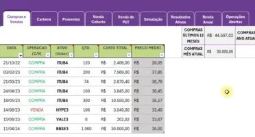 Planilha de controle de investimentos (Ações e FII's