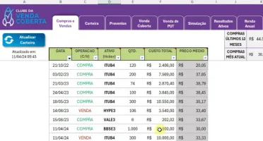 Planilha de controle de investimentos (Ações e FII's