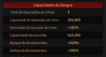 Mafia city elite 4, 41 vig, 6 renegs, 15 gatas + skin mansao