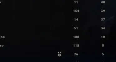 CONTA PLAT 3 MMR ALTÍSSIMO + BARATO DO MERCADO
