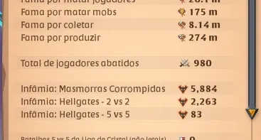 Conta Albion Online 549M Fama