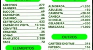 Mega Pack Para Corel Draw! + Bônus