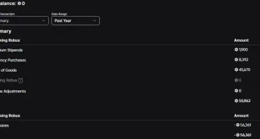 Conta com headless roblox +50k de robux gastos