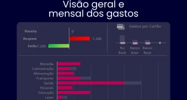 Planilha Financeira Pessoal/Empresarial