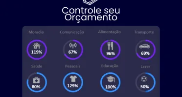 Planilha Financeira Pessoal/Empresarial