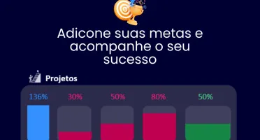 Planilha Financeira Pessoal/Empresarial