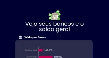 Planilha Financeira Pessoal/Empresarial
