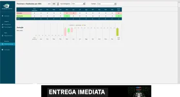 Planilha para Manutenção Preventiva em Excel