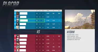 Overwatch - Aim Assist no teclado e mouse + Triggerbot