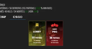 Conta steam Level 82 -Faceit 10 -GC 20 -23K Premier