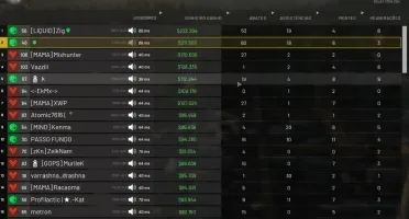 Hack Wardogs o Melhor Cheat Menu TEM TUDO!