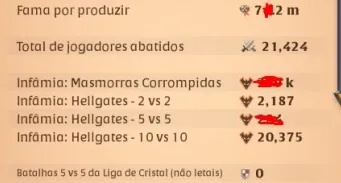 ALBION ONLINE