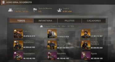 đ Conta Exclusiva State Of Survival â Pronta Para Dominar!