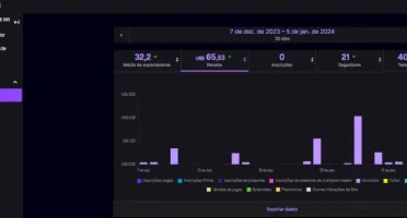 Bot Ad Twitch Funcionando!