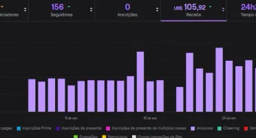 Bot Ad Twitch Funcionando!