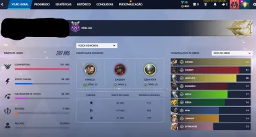 Conta OW2|Mítica Hanzo, Mítica Zenyatta, Arma Mítica/Doura