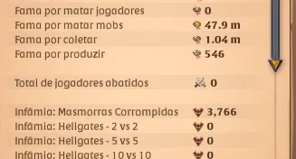 Conta Albion online PVE