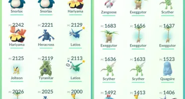 Conta Pokémon Go Lvl 32 Time Azul