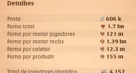 Conta Completa 1.7b de Fama (4 Coletas T8)