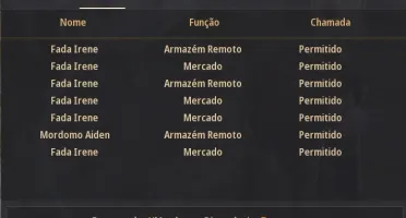 Conta Black Desert Lvl 61