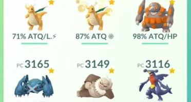 Conta level 36 Azul