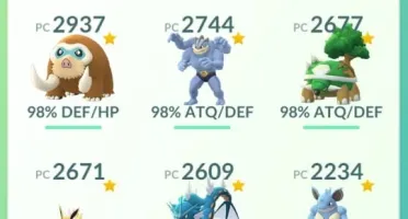 Conta level 36 Azul