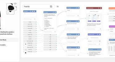 Chatbot Wha Api Grátis + FlowBuild