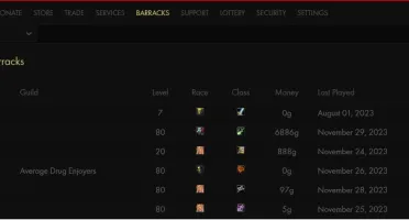 Vendo Conta Wow Warname Com Donate 500 Dolars