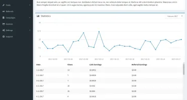 Adlinkfly - Encurtador De Url Monetizado V6.6.3